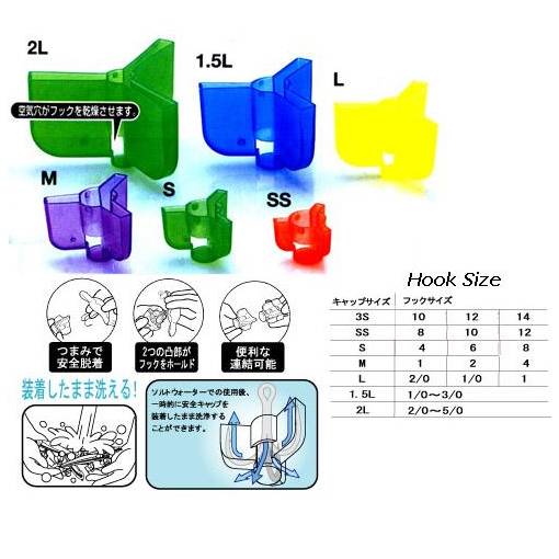 Protege Triple À L'unité OWNER SAFETY CAPS